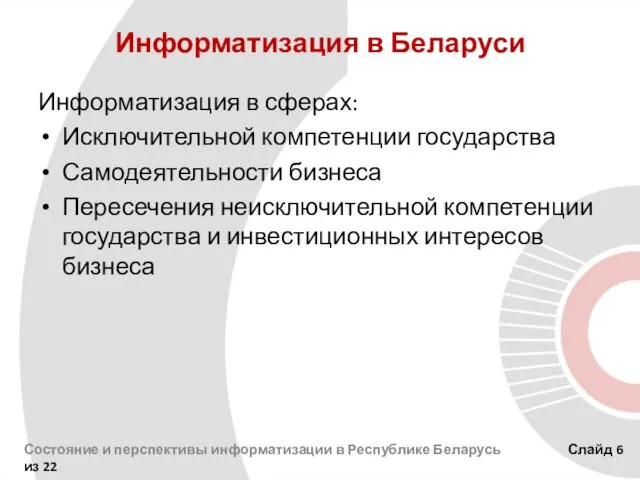 Информатизация в Беларуси Информатизация в сферах: Исключительной компетенции государства Самодеятельности бизнеса