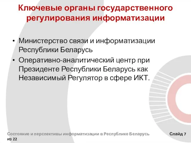 Ключевые органы государственного регулирования информатизации Министерство связи и информатизации Республики Беларусь
