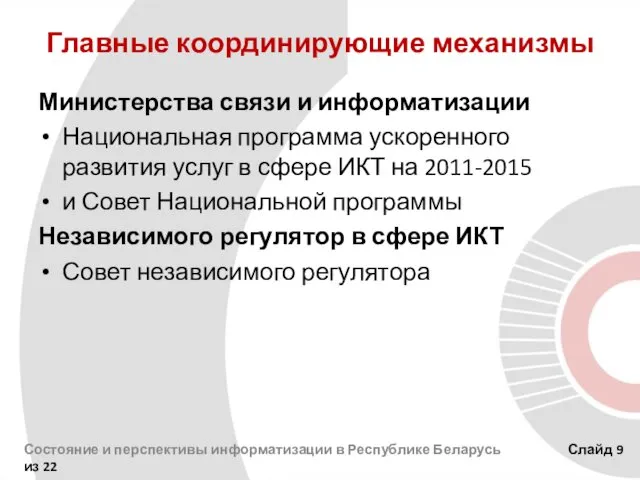 Главные координирующие механизмы Министерства связи и информатизации Национальная программа ускоренного развития