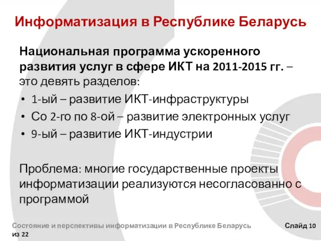 Информатизация в Республике Беларусь Национальная программа ускоренного развития услуг в сфере