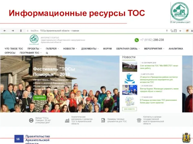 Правительство Архангельской области Информационные ресурсы ТОС