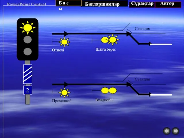 PowerPoint Central Cтанция Шыға беріс Өтпелі Cтанция Выходной Входной Проходной