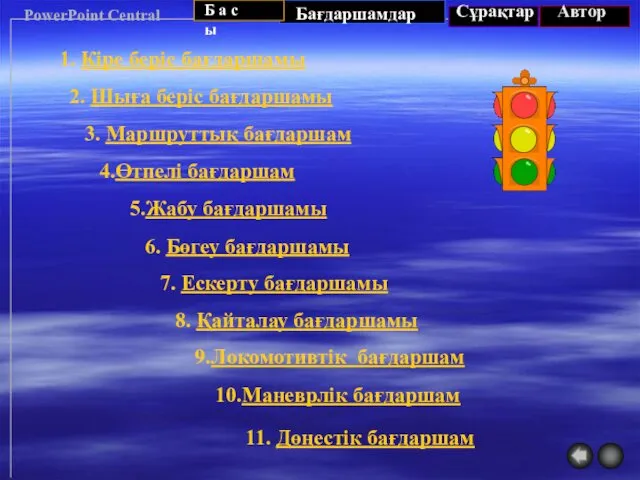 PowerPoint Central 1. Кіре беріс бағдаршамы 2. Шыға беріс бағдаршамы 3.