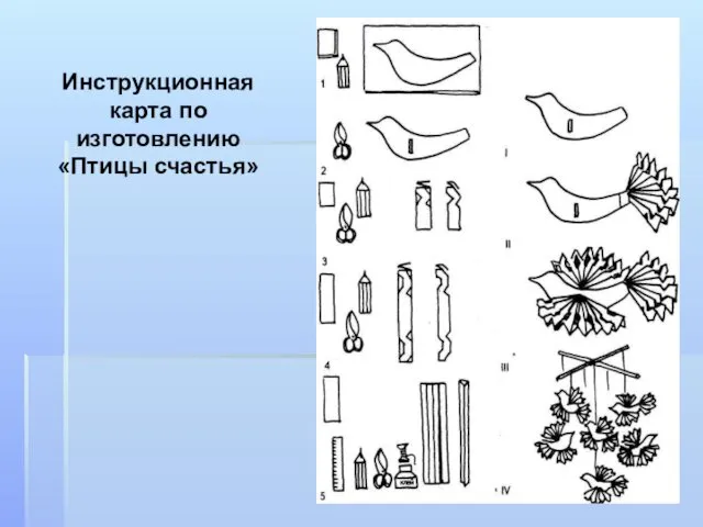 Инструкционная карта по изготовлению «Птицы счастья»