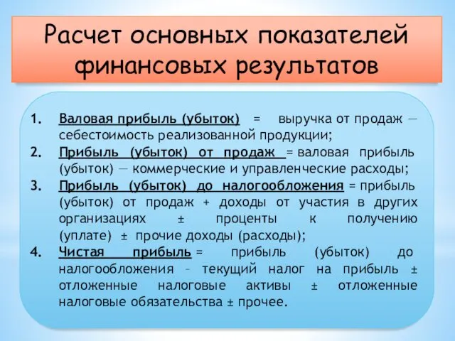 Расчет основных показателей финансовых результатов Валовая прибыль (убыток) = выручка от