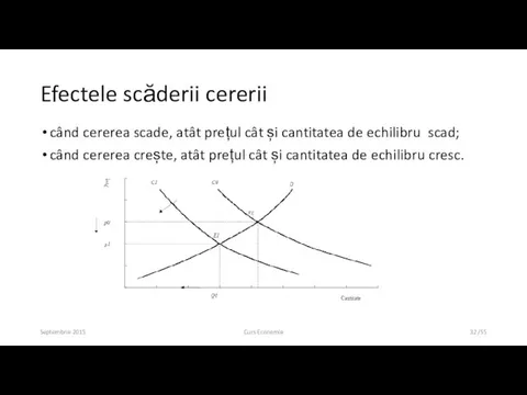 Efectele scăderii cererii când cererea scade, atât prețul cât și cantitatea