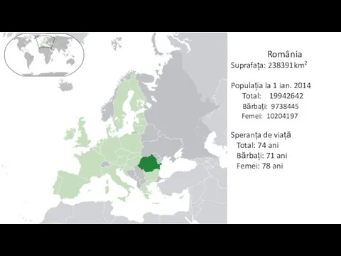 România Suprafața: 238391km2 Populația la 1 ian. 2014 Total: 19942642 Bărbați: