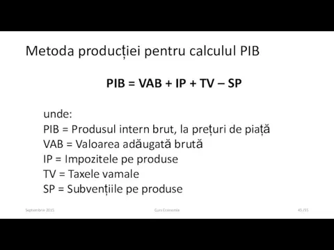 Septembrie 2015 Curs Economie /55 Metoda producției pentru calculul PIB PIB