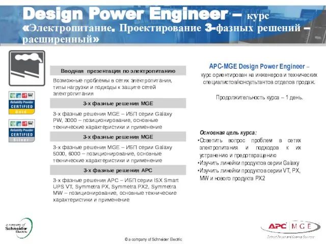 Design Power Engineer – курс «Электропитание. Проектирование 3-фазных решений – расширенный»