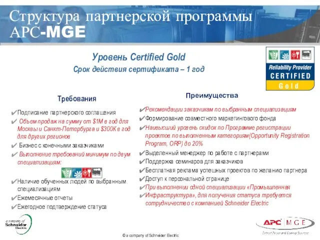 Уровень Certified Gold Срок действия сертификата – 1 год Требования Подписание