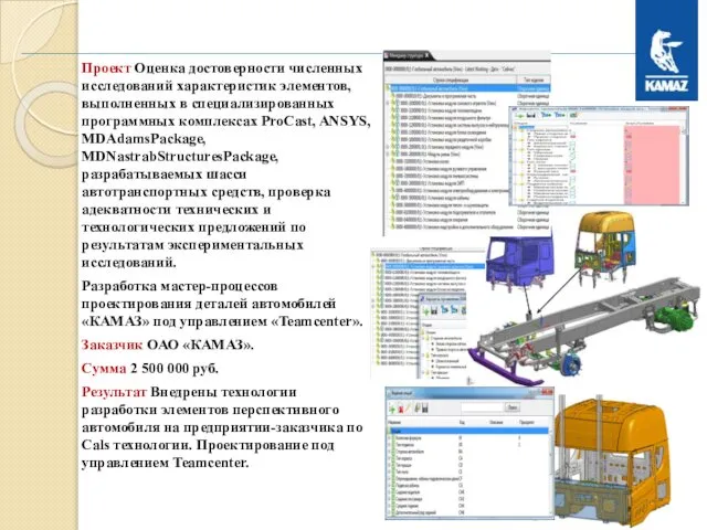 Проект Оценка достоверности численных исследований характеристик элементов, выполненных в специализированных программных