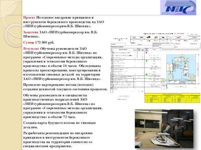 Проект Поэтапное внедрение принципов и инструментов бережливого производства на ЗАО «НИИтурбокомпрессорим.В.Б.