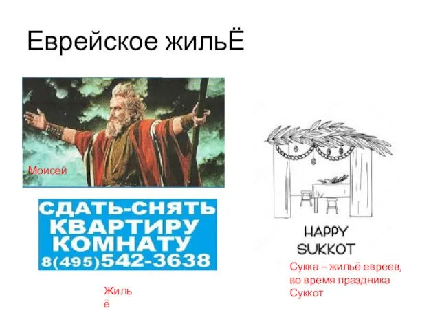 Еврейское жильЁ Моисей Жильё Сукка – жильё евреев, во время праздника Суккот