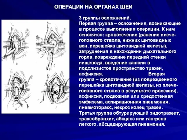 ОПЕРАЦИИ НА ОРГАНАХ ШЕИ 3 группы осложнений. Первая группа – осложнения,