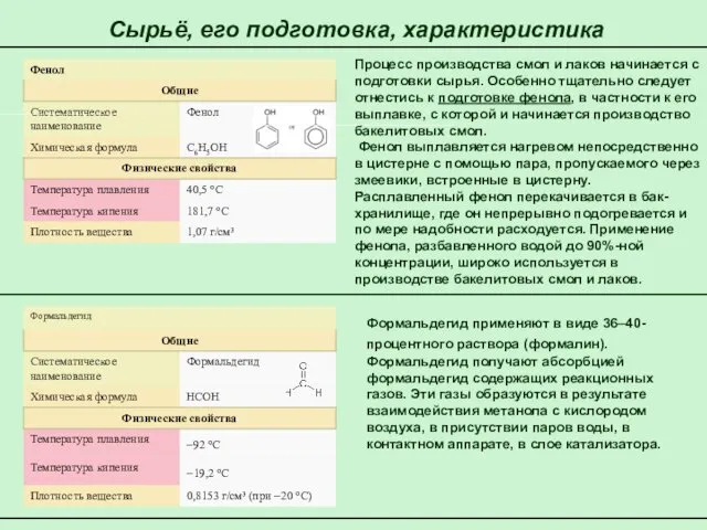 Сырьё, его подготовка, характеристика Процесс производства смол и лаков начинается с