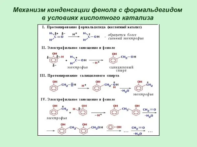 Механизм конденсации фенола с формальдегидом в условиях кислотного катализа