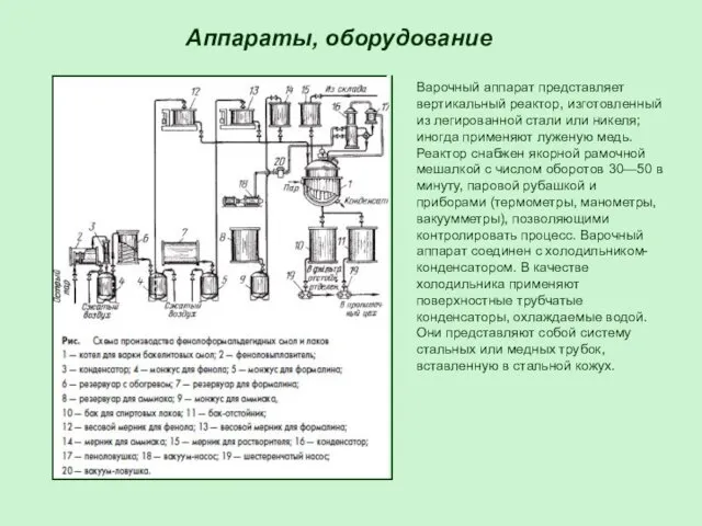 Аппараты, оборудование Варочный аппарат представляет вертикальный реактор, изготовленный из легированной стали