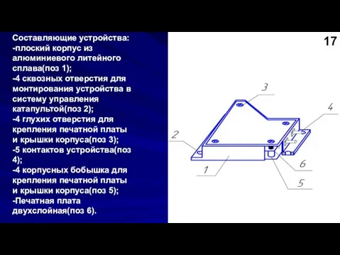 Составляющие устройства: -плоский корпус из алюминиевого литейного сплава(поз 1); -4 сквозных