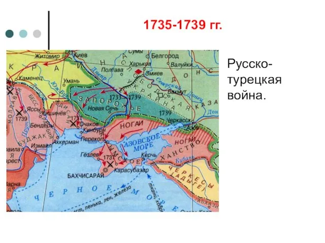 1735-1739 гг. Русско-турецкая война.