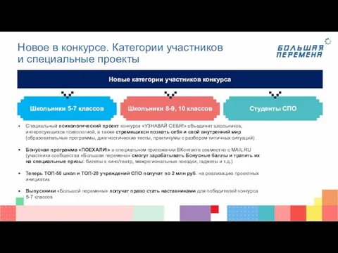 Новое в конкурсе. Категории участников и специальные проекты Специальный психологический проект