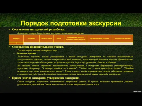 Порядок подготовки экскурсии Составление методической разработки. документ, который определяет, как провести