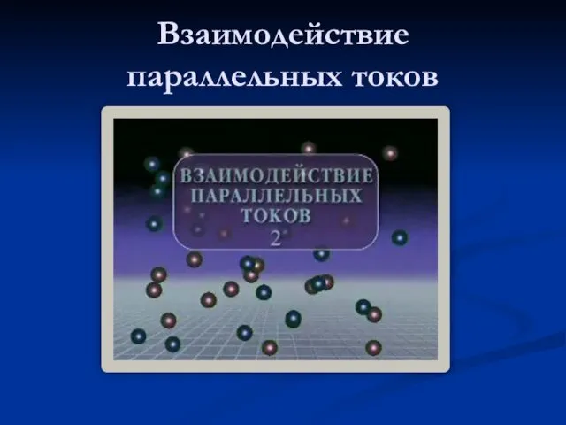 Взаимодействие параллельных токов