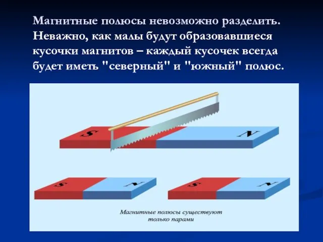 Магнитные полюсы невозможно разделить. Неважно, как малы будут образовавшиеся кусочки магнитов