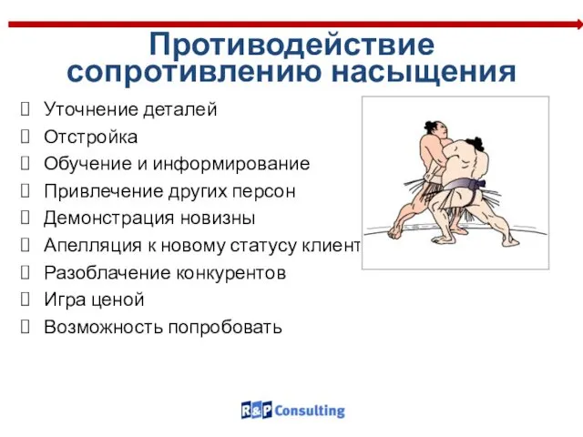 Противодействие сопротивлению насыщения Уточнение деталей Отстройка Обучение и информирование Привлечение других