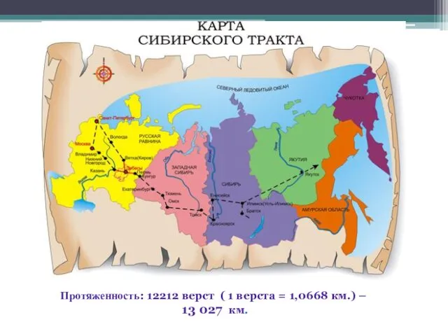 Протяженность: 12212 верст ( 1 верста = 1,0668 км.) – 13 027 км.