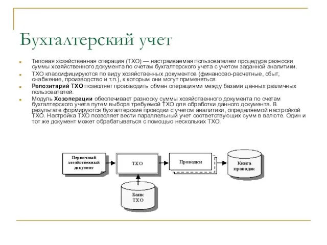 Бухгалтерский учет Типовая хозяйственная операция (ТХО) — настраиваемая пользователем процедура разноски