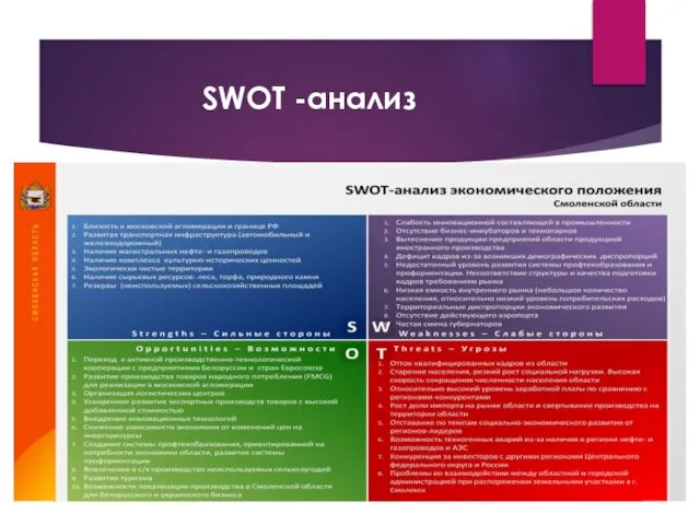 SWOT -анализ