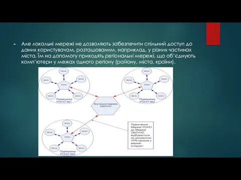 Але локальні мережі не дозволяють забезпечити спільний доступ до даних користувачам,