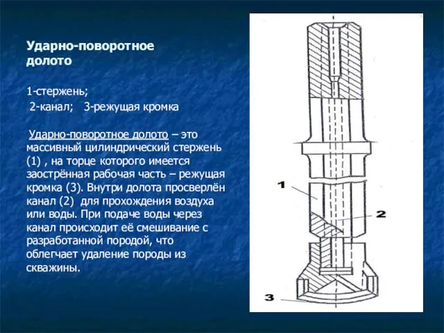 Ударно-поворотное долото 1-стержень; 2-канал; 3-режущая кромка Ударно-поворотное долото – это массивный