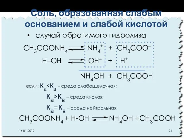 CН3СOОNH4 NН4+ + CН3СOО– Н–ОН OН– + Н+ NH4OН + CН3СOОН