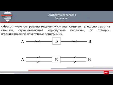 Хозяйство перевозок Задача № 1 «Чем отличаются правила ведения Журнала поездных