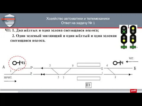 Хозяйство автоматики и телемеханики Ответ на задачу № 1 Ч1: 1.