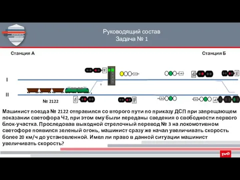 Руководящий состав Задача № 1 Станция А Станция Б I II