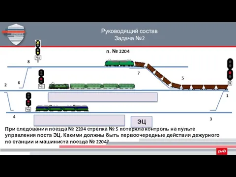 Руководящий состав Задача №2 Ч6 ЧII При следовании поезда № 2204