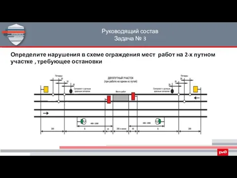 Руководящий состав Задача № 3 Определите нарушения в схеме ограждения мест