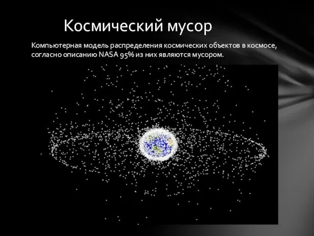 Компьютерная модель распределения космических объектов в космосе, согласно описанию NASA 95%