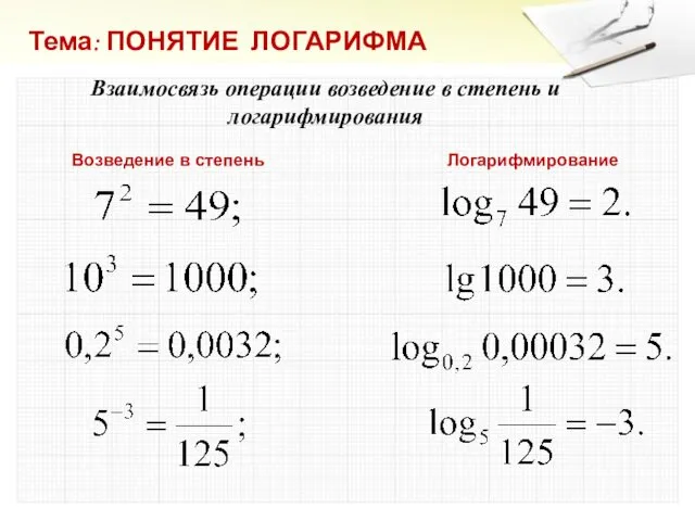 Тема: ПОНЯТИЕ ЛОГАРИФМА Взаимосвязь операции возведение в степень и логарифмирования Возведение в степень Логарифмирование