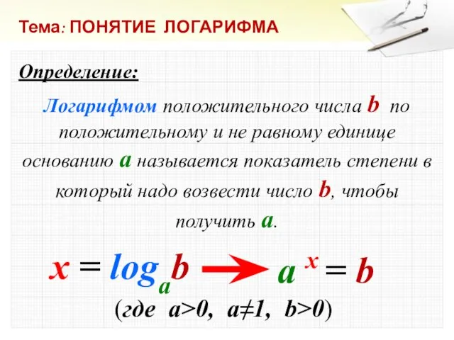 Тема: ПОНЯТИЕ ЛОГАРИФМА Определение: Логарифмом положительного числа b по положительному и