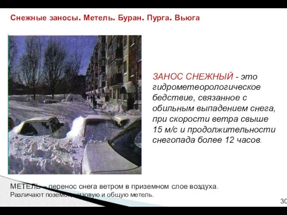 Снежные заносы. Метель. Буран. Пурга. Вьюга ЗАНОС СНЕЖНЫЙ - это гидрометеорологическое