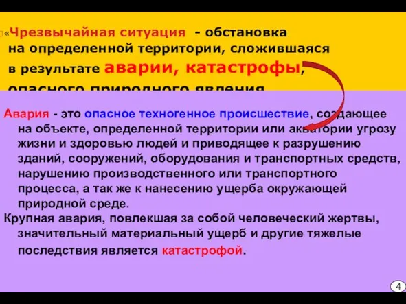 «Чрезвычайная ситуация - обстановка на определенной территории, сложившаяся в результате аварии,