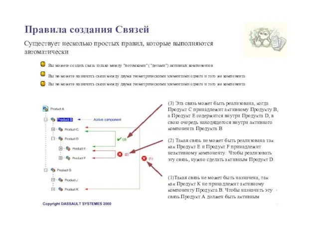 Правила создания Связей Существует несколько простых правил, которые выполняются автоматически Вы