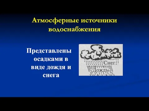 Атмосферные источники водоснабжения Представленыосадками в виде дождя и снега