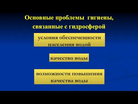 Основные проблемы гигиены, связанные с гидросферой условия обеспеченности населения водой качество воды возможности повышения качества воды