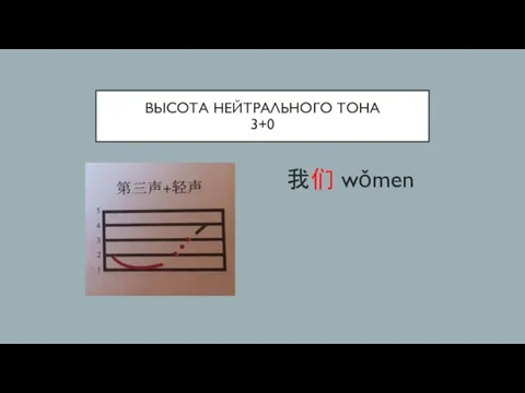 ВЫСОТА НЕЙТРАЛЬНОГО ТОНА 3+0 我们 wǒmen