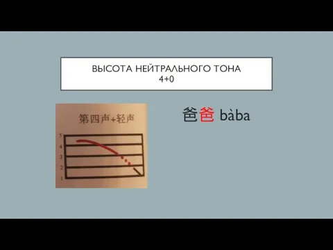 ВЫСОТА НЕЙТРАЛЬНОГО ТОНА 4+0 爸爸 bàba