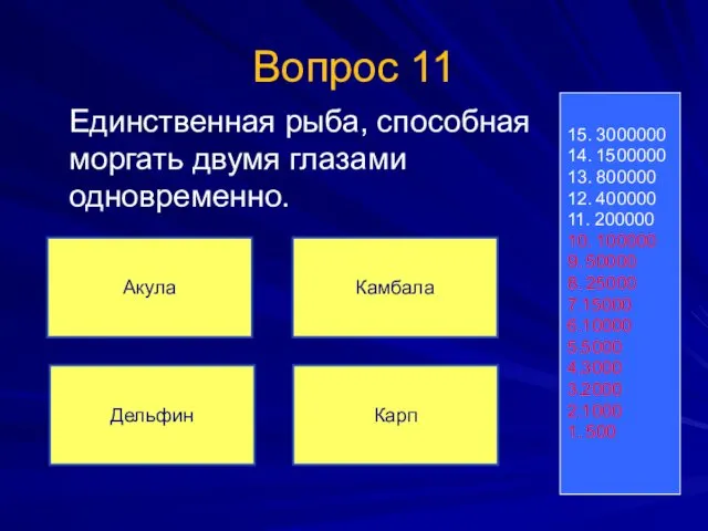 Вопрос 11 Единственная рыба, способная моргать двумя глазами одновременно. 15. 3000000